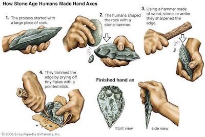 Flint Knapping Tools